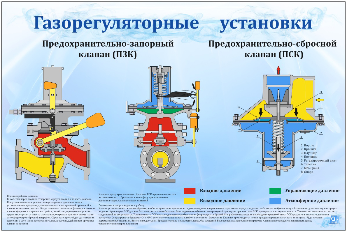 Стенды из ПВХ