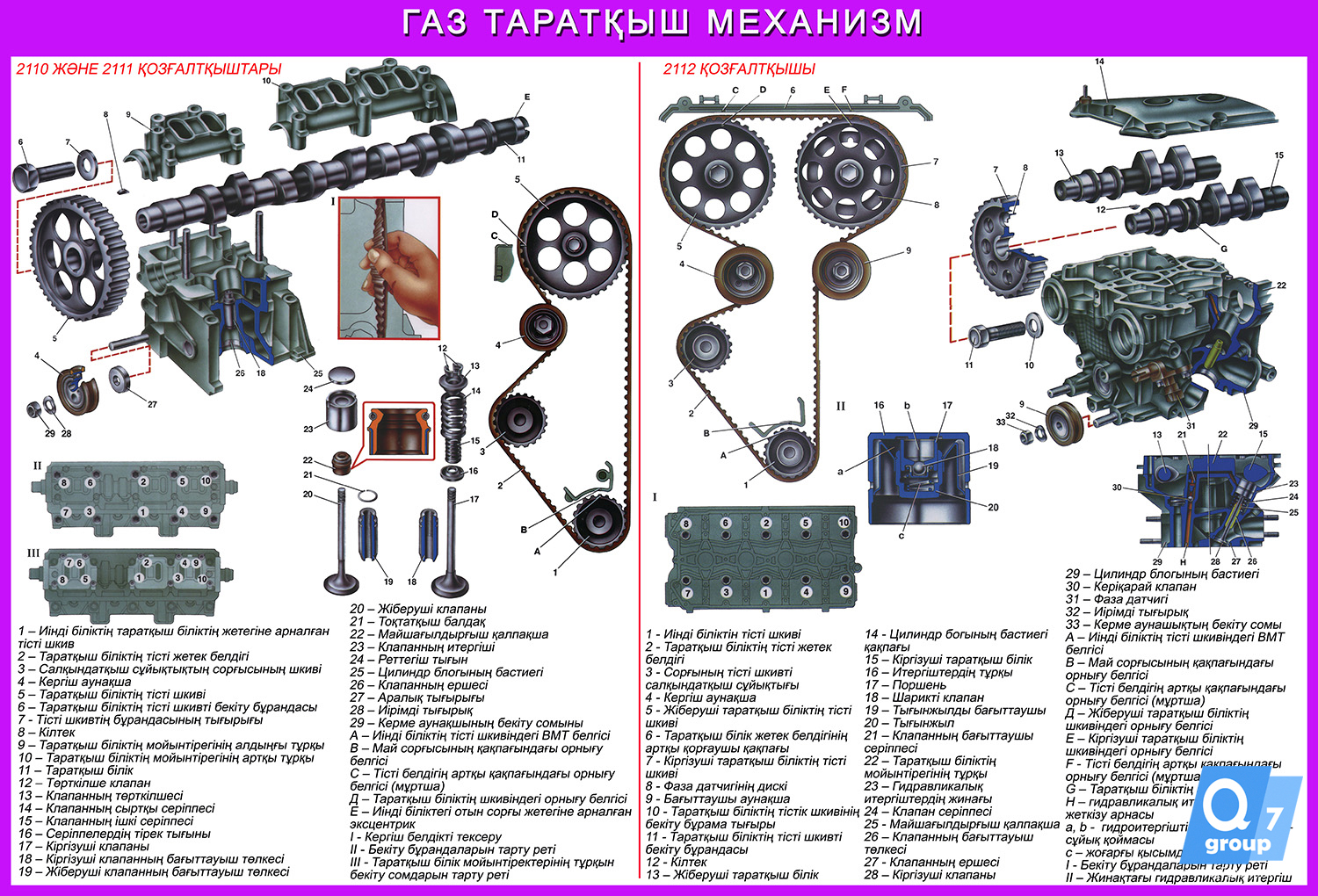Стенд «Газораспределительный механизм»