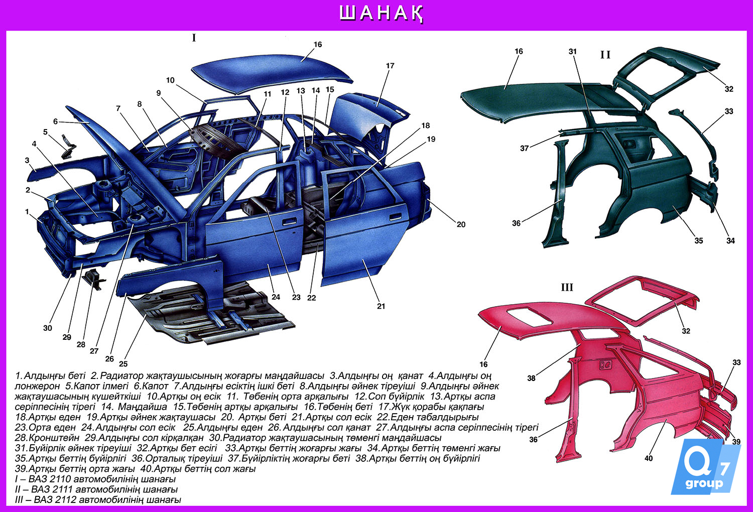 Стенд «Компоновка кузова ВАЗ-2110»