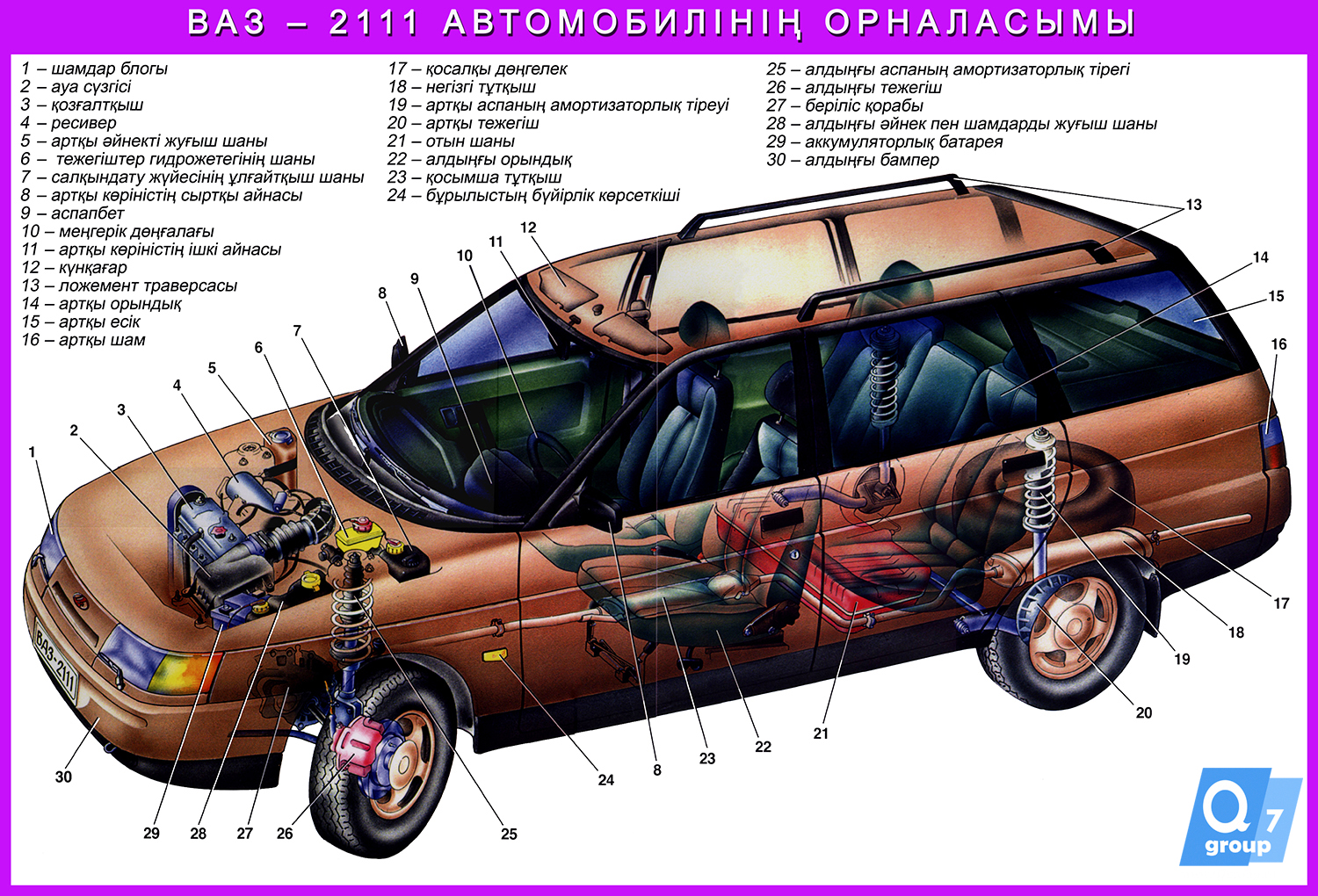 Стенд «Компоновка кузова ВАЗ-2111»