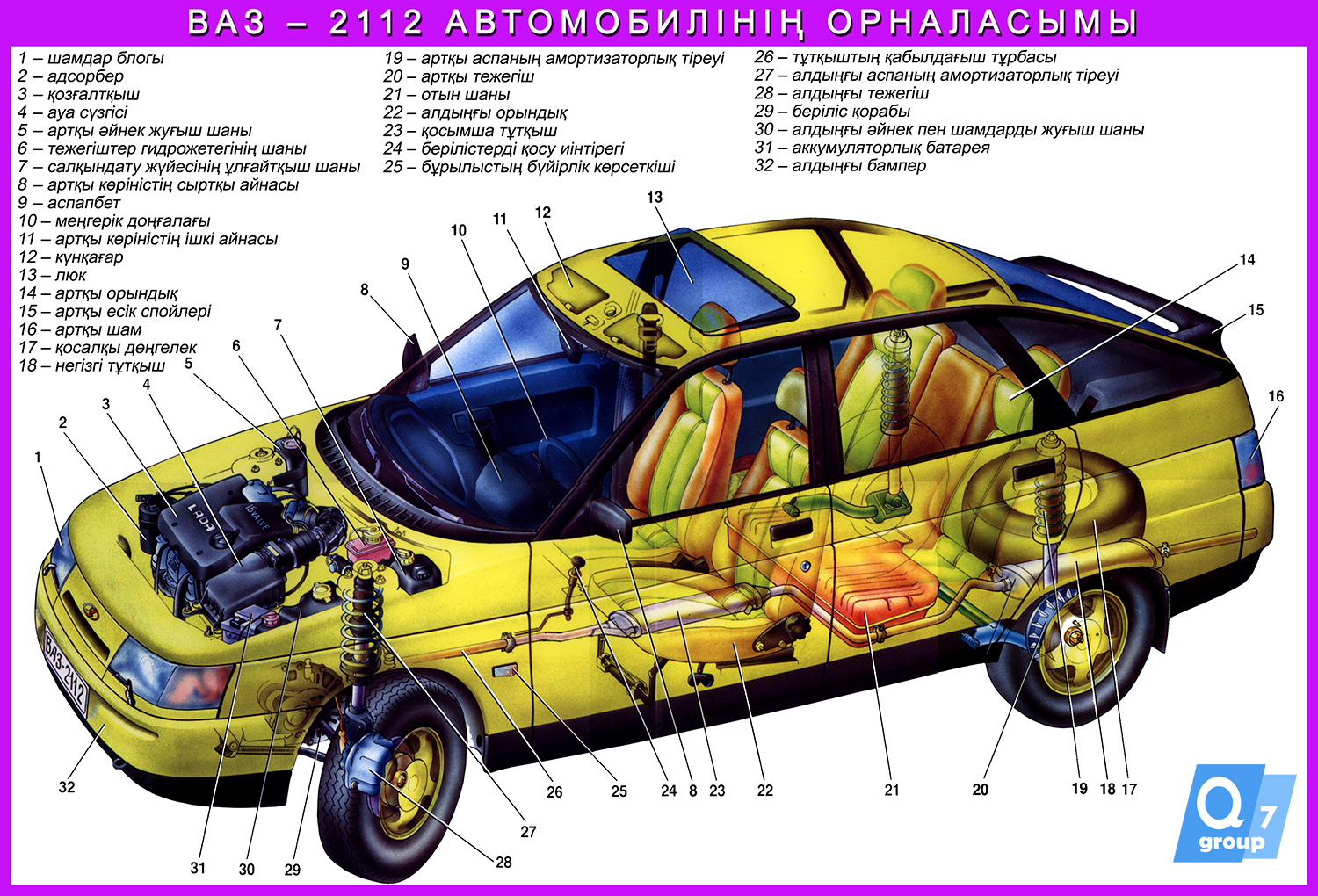 Стенд «Компоновка кузова ВАЗ-2112»