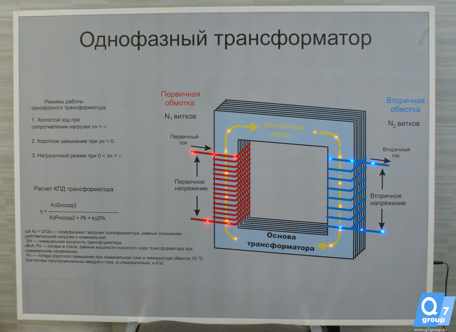 Стенд «Однофазный трансформатор»