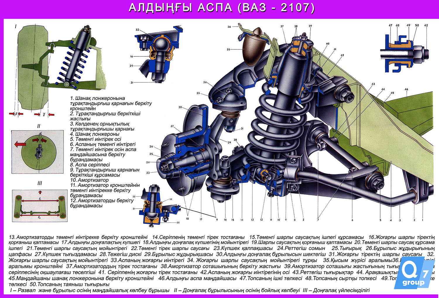 Стенд «Передняя подвеска ВАЗ-2107»