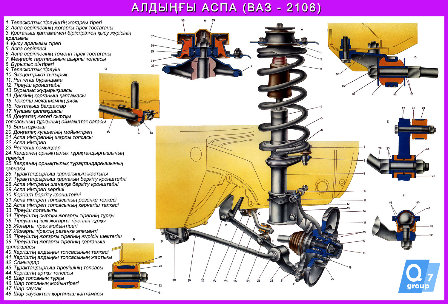 Стенд «Передняя подвеска ВАЗ-2108»