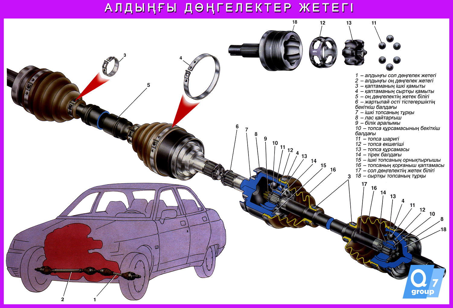 Стенд «Привод передних колёс ВАЗ-2110»