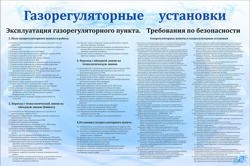 Стенд «Газорегуляторные установки техника безопасности»
