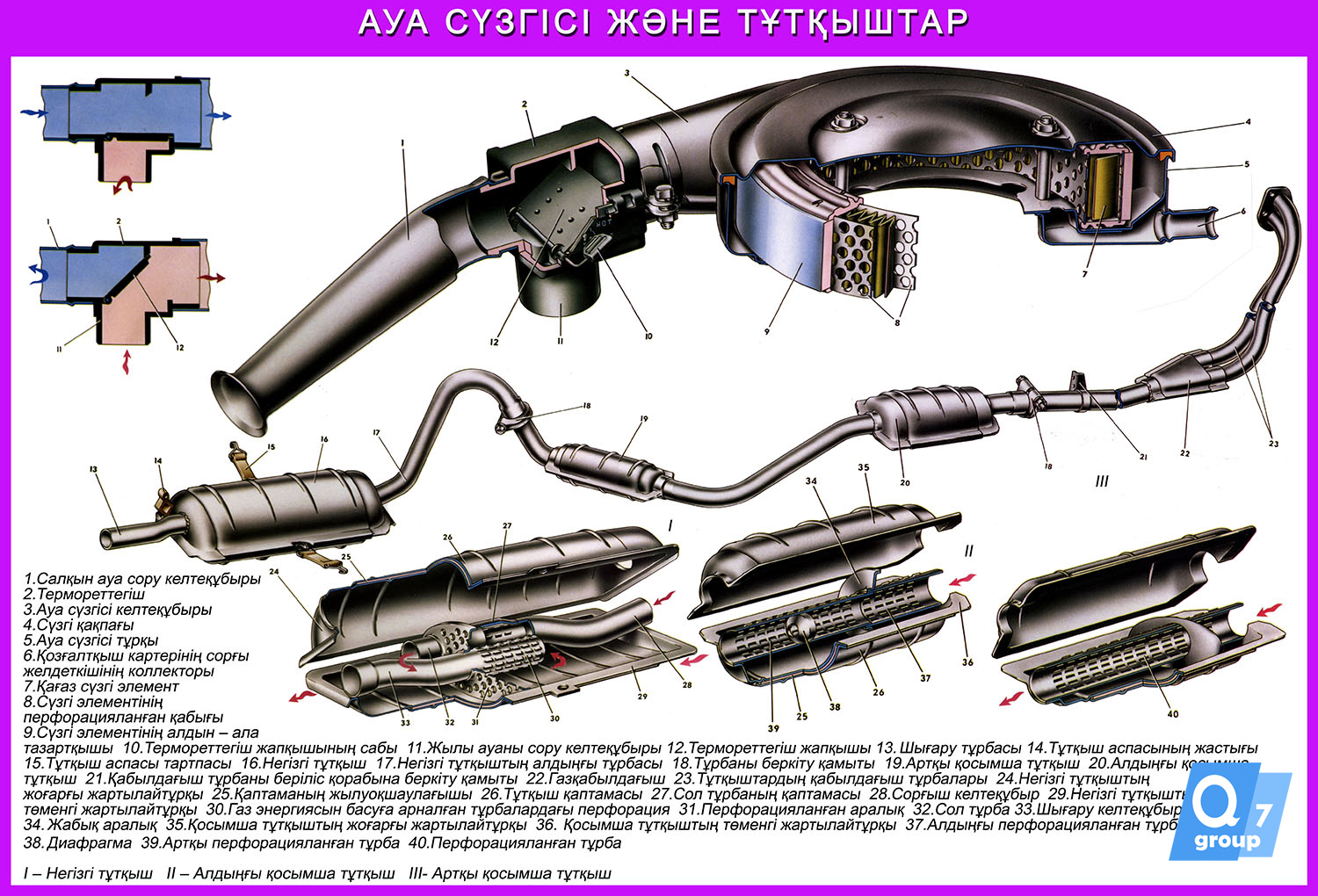 Стенд «Воздушный фильтр и глушитель»